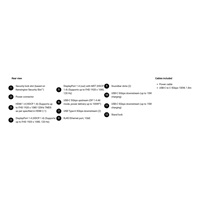 DELL LCD P2726HE - 27"/IPS/LED/1920x1080/16:9/120Hz/8ms/1500:1/300 cd/m2/HDMI/DP/Pivot/VESA/3YNBD (210-BVKQ)