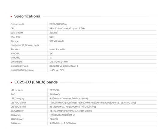 MikroTik EC25-EU&SXTsq, KNOT Embedded LTE4, EU