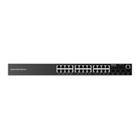 Grandstream GWN7803 Layer 2+ Managed Network Switch 24 portů / 4 SFP