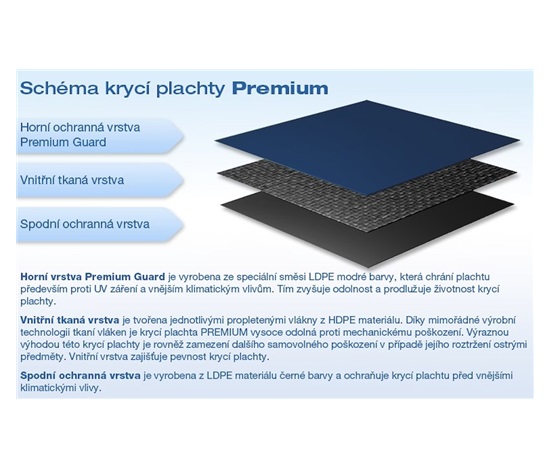 Marimex zimní krycí plachta PREMIUM pro kruhové bazény 3,05 m