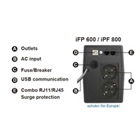 BAZAR - Fortron UPS FSP iFP 600, 600 VA / 360W, LCD, line interactive, poškozený obal