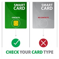 BAZAR - AXAGON CRE-SM4N, USB-A StandReader čtečka kontaktních karet Smart card (eObčanka), kabel 1.3m - Poškozený obal (