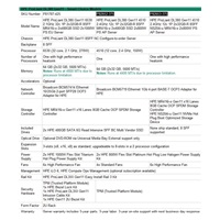 HPE PL DL380g11 6530 (32C) 64G 2x480G MR416 + VM Essentials 3y (S5Q82AAE) se slevou 50%