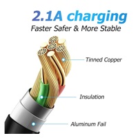 PremiumCord Kabel USB typ C/M zahnutý konektor 90° - USB 3.0 A/M, 50cm