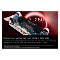 SANDISK SSD OPTIMUS GX 7100X NVMe 4TB PCIe, Gen4, (R:7250, W:6900MB/s)