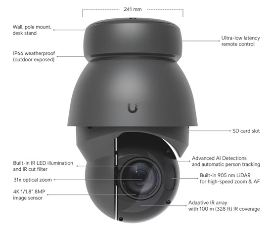 UBNT AI PTZ Precision - 8MP PTZ IP Kamera, Černá