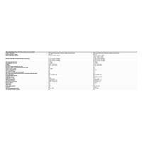 HPE Aruba Networking AP-725 (RW) Tri Radio 2x2 Wi-Fi 7 Internal Antennas Campus Access Point RENEW S4A22A RENEW