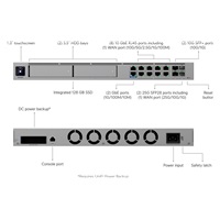 BAZAR - UBNT UDM-Beast - UniFi Dream Machine Beast - Poškozený obal (Komplet)