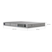 BAZAR - UBNT UDM-Beast - UniFi Dream Machine Beast - Poškozený obal (Komplet)