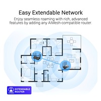 ASUS RT-AX50, WiFi 6 Extendable Router, AiMesh, 1xWAN, 3xLAN
