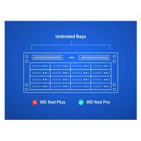 WD RED Pro NAS WD4006FFBX 4TB, SATA III 3.5", 256MB 7200RPM, 217MB/s, CMR