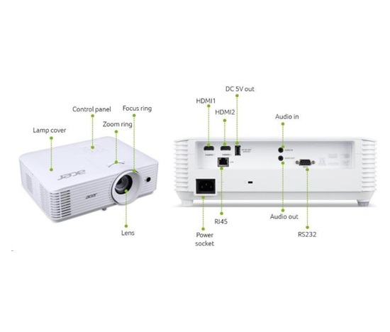 BAZAR - ACER Projektor P5550, DLP 3D, 1080p (1920x1080), 5200 ANSI, 15 000:1, VGA, HDMI(MHL), HDMI, RJ45, repro 1x10W, 2