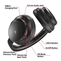 VERBATIM sluchátka TruSound Bluetooth Headset, USB-C, černá