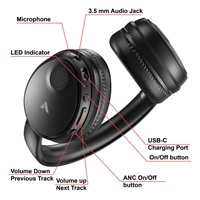 VERBATIM sluchátka TruSound Bluetooth ANC Headset, USB-C, černá