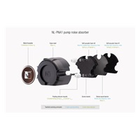 NOCTUA Vodní chladič NL-LC1-36, 3x 120mm, LGA1851, AM5, hnědá