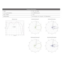 UBNT airMAX NanoStation M5 [5GHz, anténa 16dBi, Client/AP/Repeater, 802.11a/n, MIMO]