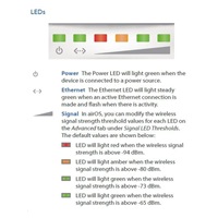 UBNT airMAX Rocket M2 [Client/AP/Repeater, 2,4 GHz, 802.11b/g/n, 28dBm, 2xRSMA]
