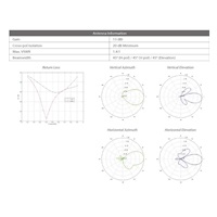 UBNT airMAX NanoStation locoM5 [5GHz, anténa 13dBi, Client/AP/Repeater, 802.11a/n, MIMO]