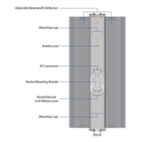 UBNT airMAX Titanium Sector Antenna AM-V2G-Ti [sektorová MIMO anténa, 2.4GHz, 60°(17dBi) do 120°(15dBi), Rocket kit]