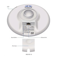 UBNT airMAX NanoBeam M5 2x16dBi [Client/AP/Repeater, 5GHz, 802.11a/n, 10/100 Ethernet]