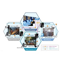 Planet switch ISW-514PTF, průmysl.verze 4x10/100+1x100BaseFX (SFP), DIN, IP30, -40 až 70°C, 12-48V