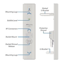 UBNT airMAX Sector Antenna AM-5AC21-60 [sektorová MIMO anténa, 5GHz, 21dBi, 60°, 802.11a/n/ac, Rocket kit]