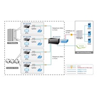 Planet VC-231, Eth. VDSL2 konvertor, 100Mbit, master/slave, RJ-11