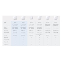 TP-Link EAP110 OMADA WiFi4 AP (N300,2,4GHz,1x100Mb/s LAN,1xPoE-in)