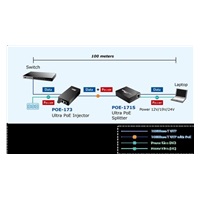 Planet POE-173 Ultra Poe injektor napájení po ethernetu IEEE802.3at/af, 60W, Gigabit