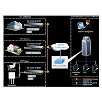Planet switch GS-4210-24T2S, L2/L4, 24x 1000Base-T, 2x SFP, web, SNMP V3, VLAN, QOS, IPV6