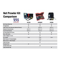 Platinum Tools NP700 (TNP700) - Net Prowler™ analyzátor datových sítí s aktivními testy, made in USA