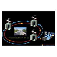 Planet IGS-20160HPT, 18x 1000BASE-T, 16x PoE 320W, 2x SFP, DIN, IP30, -40 AŽ 75°C, WEB/SNMPV3