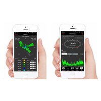 TechnoLine MA10660 - Anemometr Mobile-Alerts