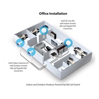 UBNT INS-3AF-I-G [Gigabitový vnitřní PoE konvertor z aktivního PoE 802.3af na pasivní 24V/0,5A]