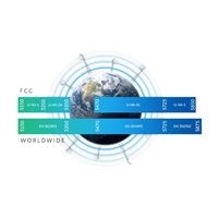 UBNT airMAX Rocket5 AC PRISM Gen2 [airPRISM, AP/Client, 5150-5875 MHz, 802.11ac, 27dBm, 2xRSMA, 1xGPS]