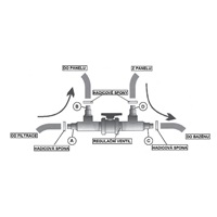 Marimex regulační ventil pro solární ohřevy
