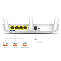 Tenda F3 300Mbps Wireless Router Access Point 2.4G