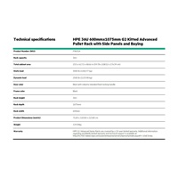 HPE Rack 36U 600mmx1075mm G2 Kitted Advanced Pallet Rack with Side Panels and Baying