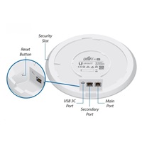 UBNT UniFi AP AC SHD [UniFi Wave2 AC AP, Security and BLE]