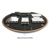 UBNT UniFi AP AC SHD [UniFi Wave2 AC AP, Security and BLE]