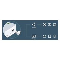 TP-Link TL-WR902AC přenosný WiFi5 router (AC750, 2,4GHz/5GHz, 1x100Mb/s LAN/WAN, 4G LTE, 1xUSB2.0)