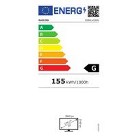 Philips LED display 55" 55BDL4050D/00