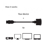 Club3D Adaptér pasivní HDMI na DVI-D Single Link (M/F), 22cm