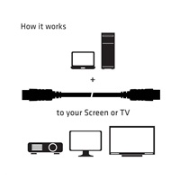 Club3D Kabel DisplayPort 1.4 HBR3 8K60Hz (M/M), 2m