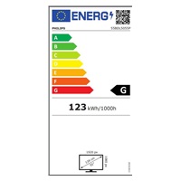 Philips LED display 55BDL5055P