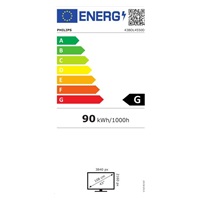 Philips LED display 43" 43BDL4050D/00