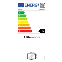 Philips LED display 65" 65BDL3052T/00