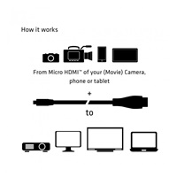 Club3D Kabel Micro HDMI na HDMI 2.0 4K60Hz UHD, (M/M), 1m