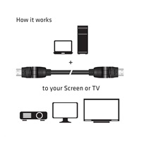 Club3D Kabel HDMI 2.0 4K60Hz UHD, 360 otočné konektory (M/M), 2m