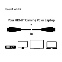 Club3D Kabel HDMI 2.0, High Speed 4K60Hz UHD (M/M), 5m